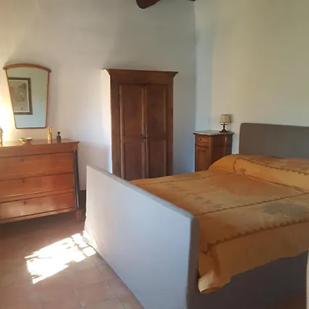 Casa Modigliani Apartamento